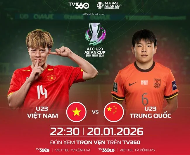 Các biện pháp bảo mật của ứng dụng F169 App