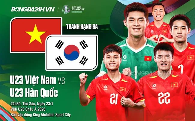 Bảo mật an toàn và quyền riêng tư f169 app